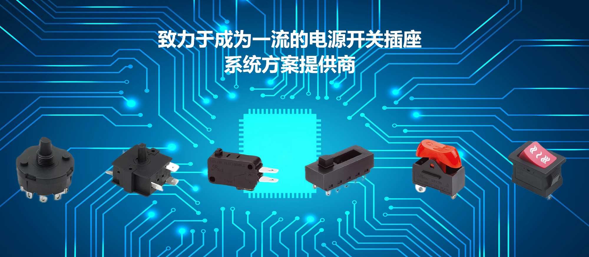 banner集成系统